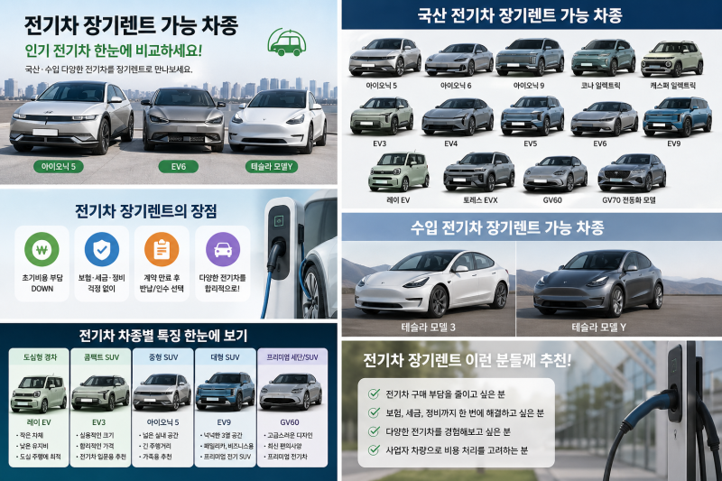 전기차 장기렌트 가능 차종 총정리 아이오닉5 EV3 테슬라까지?