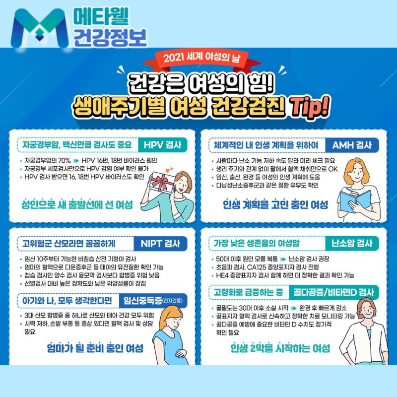 난소 물혹 터지면 어떻게 되나? 증상부터 수술 기준까지 완벽 정리