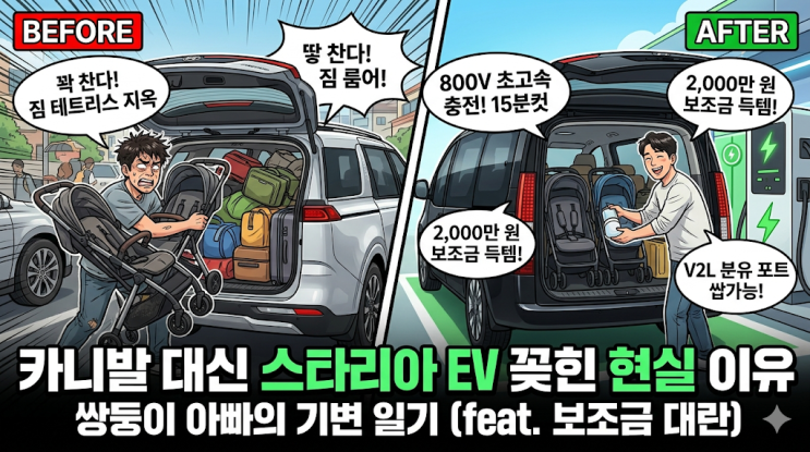  쌍둥이 패밀리카 기변, 카니발 대신 스타리아 EV 11인승 꽂힌 현실 이유 (feat. 보조금 대란)