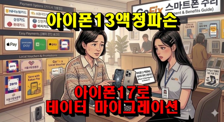  [동작구/수리점] 아이폰 13 파손 액정에서 아이폰 17로 데이터 완벽 마이그레이션! — 무선 오류 해결부터 iOS 버전 충돌까지, 우여곡절 전 과정 공개