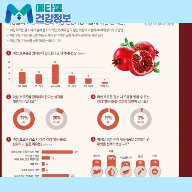 골반염은 성병일까? 증상과 통증 위치, 검사부터 치료까지