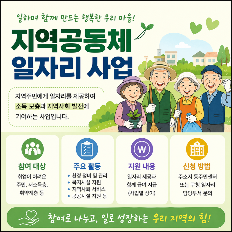2026년 지역공동체 일자리 사업 안내