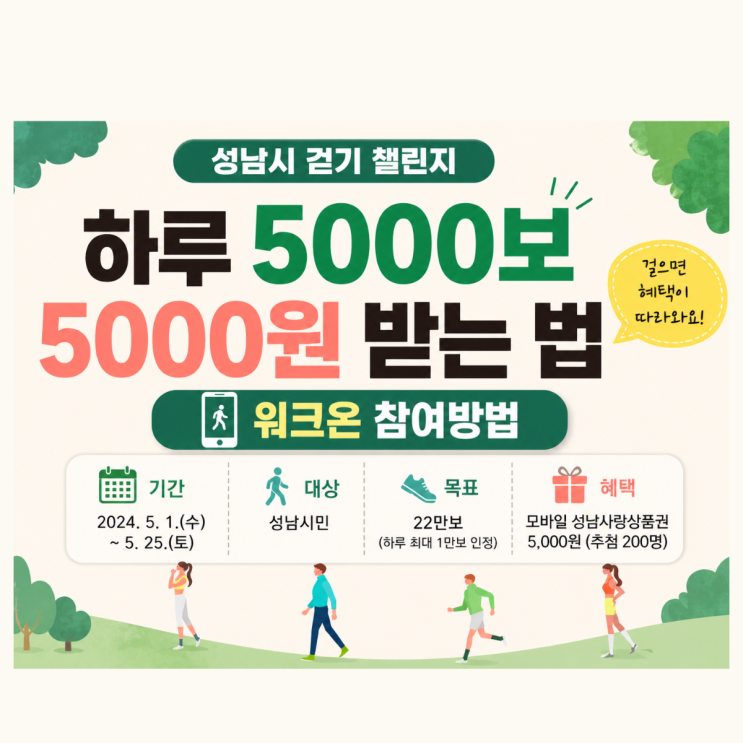 성남시 걷기 챌린지 참여방법 하루 5000보로 5000원 받는 법