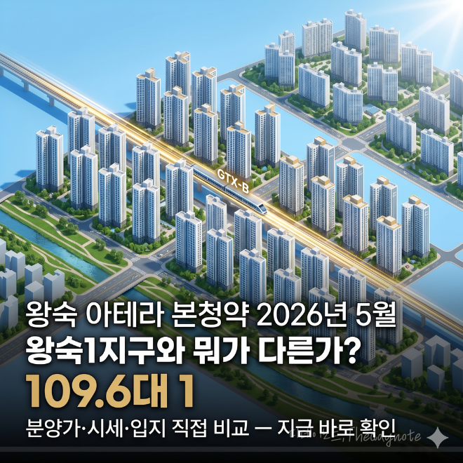 남양주 왕숙2 청약 지금 넣어야 할까? 왕숙1·2지구 분양가 시세 비교