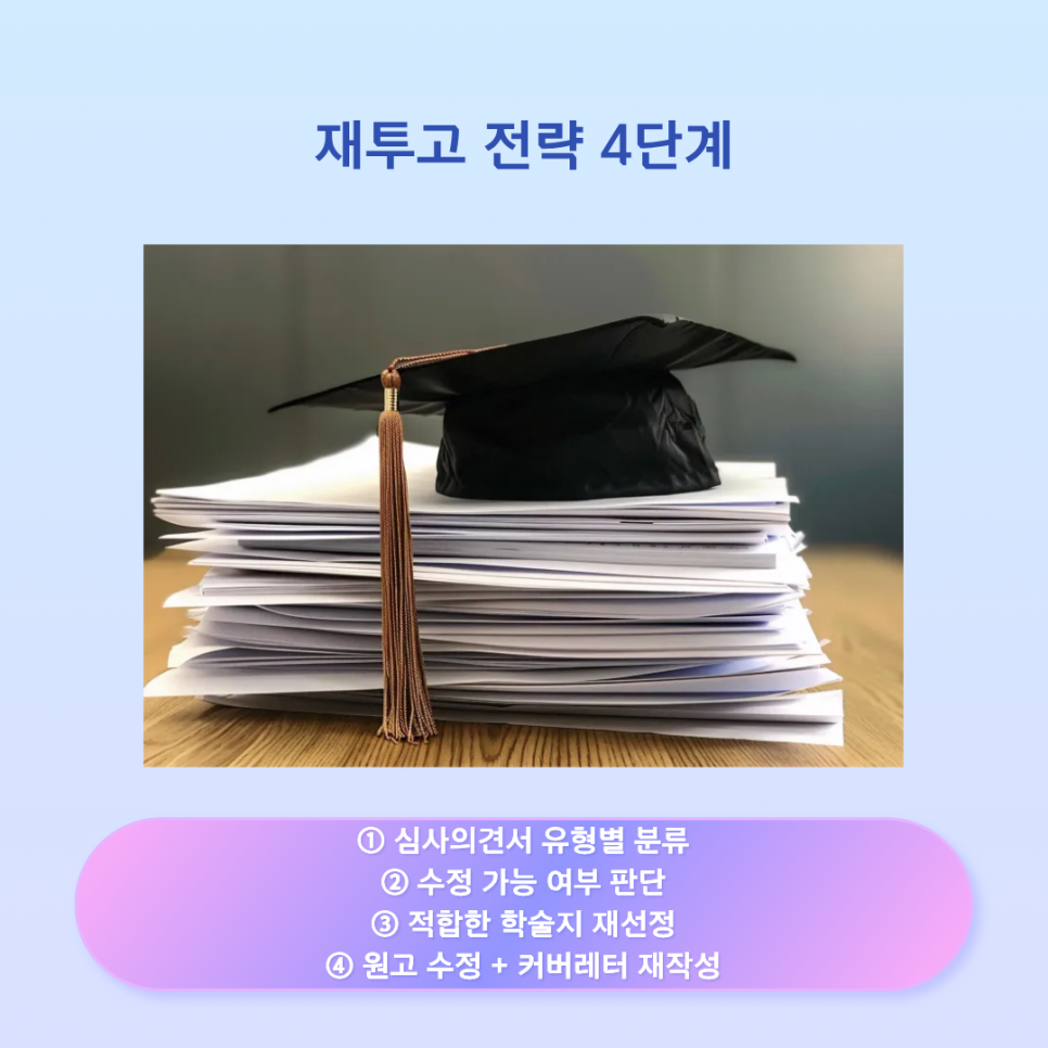 관련 이미지