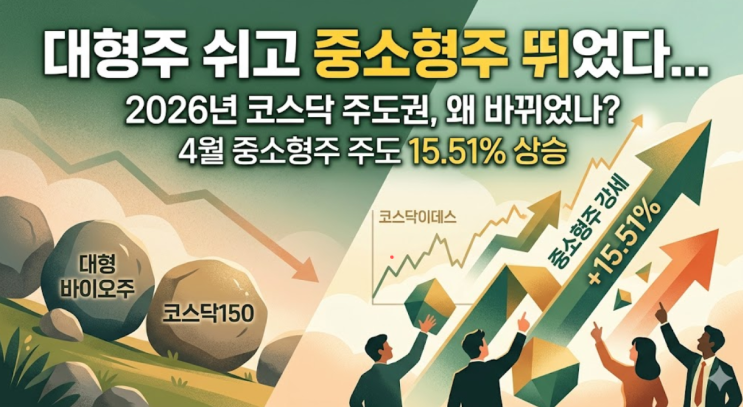  "대형주 쉬고 중소형주 뛰었다"...2026년 코스닥 주도권, 왜 바뀌었나?