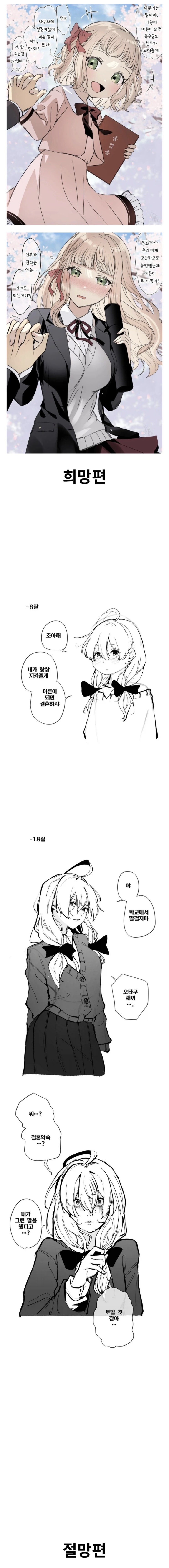  어른 되면 결혼하자는 약속 희망/절망편.manhwa