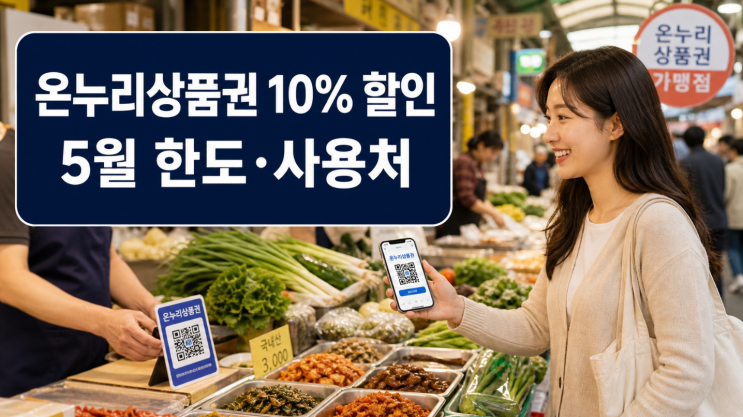  온누리상품권 10% 할인, 5월 구매한도와 사용처 체크