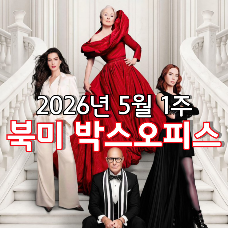  [2026년 5월 1주 북미 박스오피스] 20년 만에 찾아온 속편 '악마는 프라다를 입는다 2'