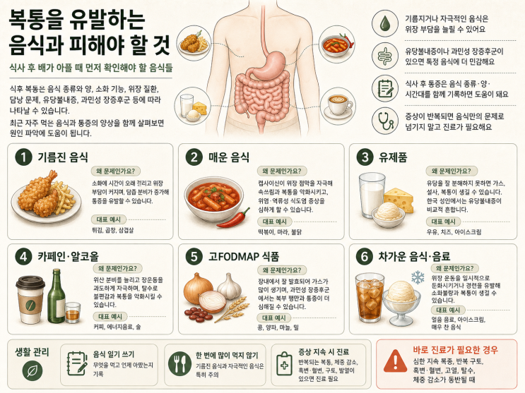  잦은 복통 원인과 예방법 — 스트레스성 복통부터 식사 후 복통까지