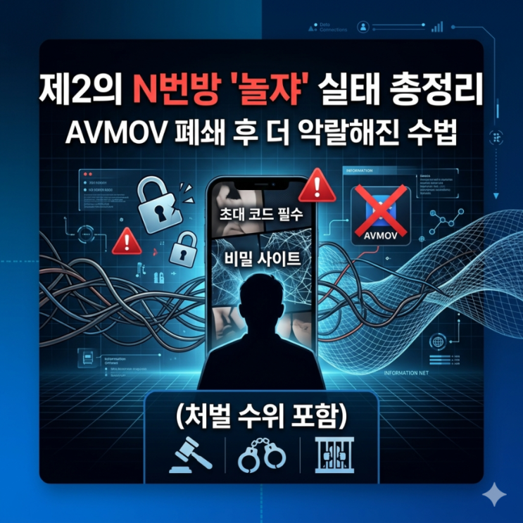  제2의 N번방 '놀쟈' 실태 총정리 : AVMOV 폐쇄 후 더 악랄해진 수법(처벌 수위 포함)