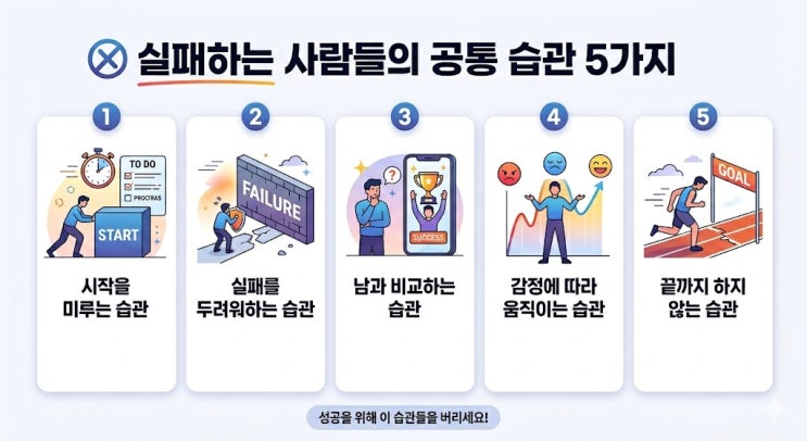  실패하는 사람들의 공통 습관 5가지 (지금 당장 끊어야 합니다. 실패가 성공으로 바뀝니다) 실전팁 4탄