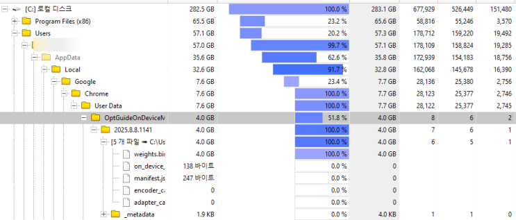 크롬 User Data 4GB 차지하는 weights.bin 파일 정체와 삭제 방법