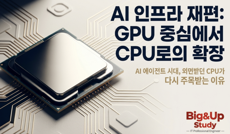  [4월30일] AI인프라 GPU 중심에서 CPU로 확장, 데이터센터 우주화 현실성 논쟁