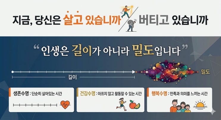  지금, 당신은 살고 있습니까 버티고 있습니까 | 인생은 길이가 아니라 밀도입니다