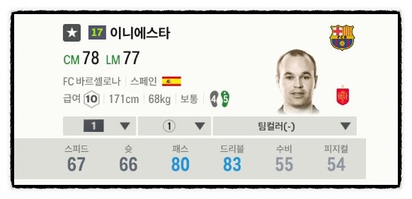 FC 온라인(피파)으로 축구 팬들을 설레게 했던 그 시절 추억의 선수들 찾아보기