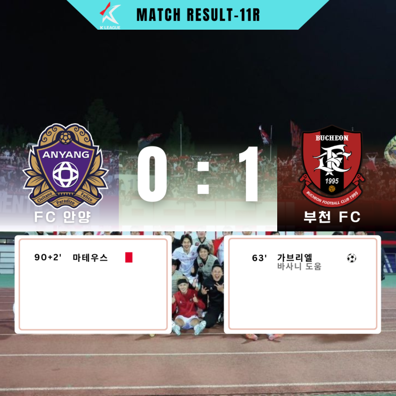 [전승진 칼럼] 서로를 잘 알고 있는 사제지간의 사상 첫 K리그 1 맞대결, 2026 K리그 1 11R FC 안양....