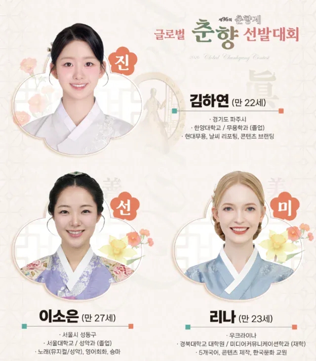 2026 미스춘향 진선미.jpg
