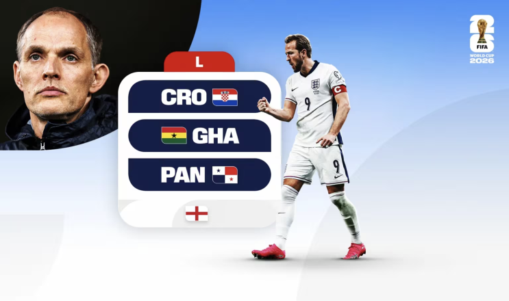 [FIFA 월드컵 L조] <b>잉글랜드</b> | 팀 프로필