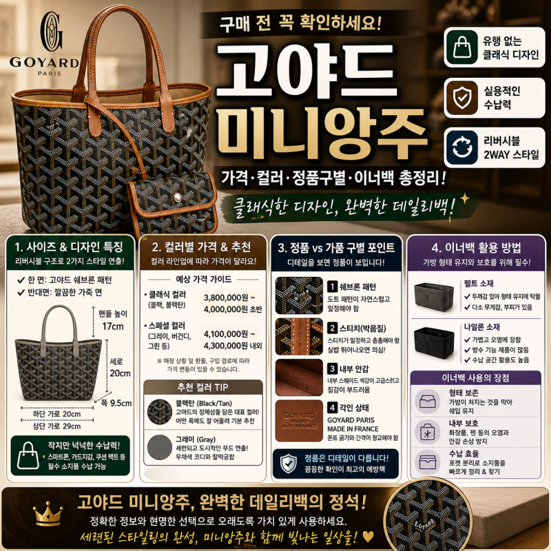고야드 미니앙주 가격 정보 및 블랙탄 그레이 컬러 선택 가이드와 정품 구별법