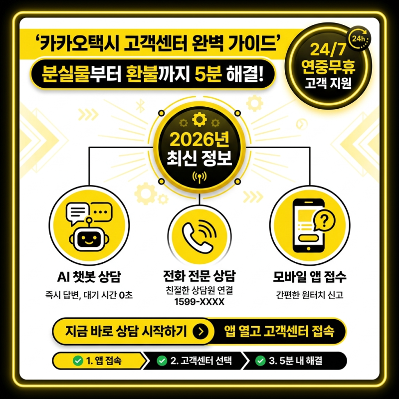 카카오택시 고객센터 전화번호 및 분실물 찾기 완벽 가이드 (챗봇 상담, 환불 방법 포함)