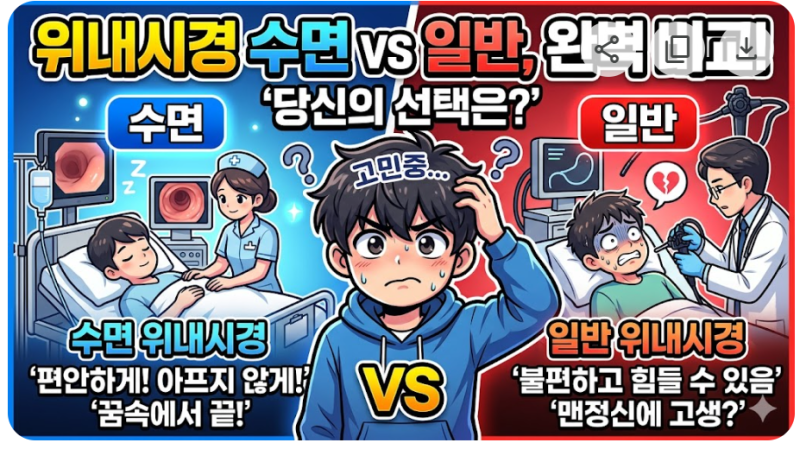 위내시경 비용 얼마나 차이 날까? 수면내시경 vs 일반내시경, 국가건강검진까지 2026년 최신 ....