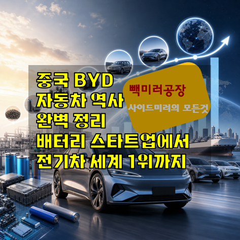 중국 BYD 자동차 역사 완벽 정리 배터리 스타트업에서 전기차 세계 1위까지