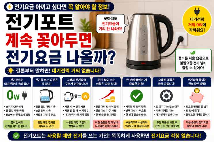  전기포트 계속 꽂아두면 전기요금 나올까, 대기전력 거의 없는 이유