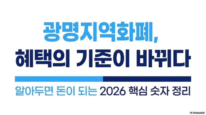 광명 지역화폐 광명사랑화폐 신청과 사용 혜택 인센티브 | 고유가 지원금 신청 총정리
