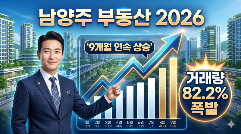 [남양주부동산] 9개월 연속 상승장! 지금 왕숙지구 주목해야 할 이유 3가지.