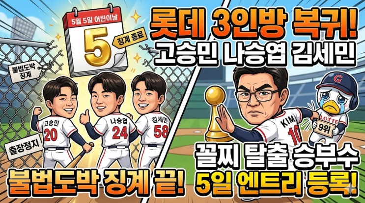 <b>롯데</b> 고승민 나승엽 복귀!... 5일 엔트리 등록... <b>꼴찌 탈출</b> 승부수