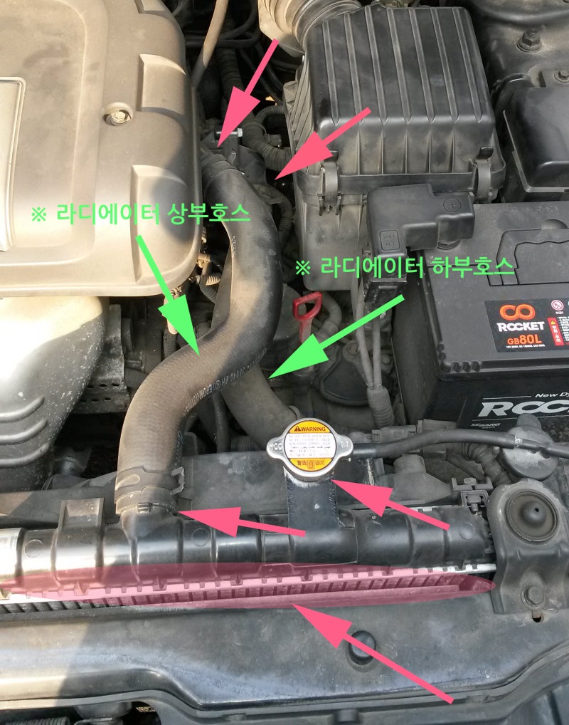 [초보도 쉽게 하는] 자동차 냉각수(부동액) 점검(체크)방법 & 보충방법 - 부동액 색깔만 맞으....