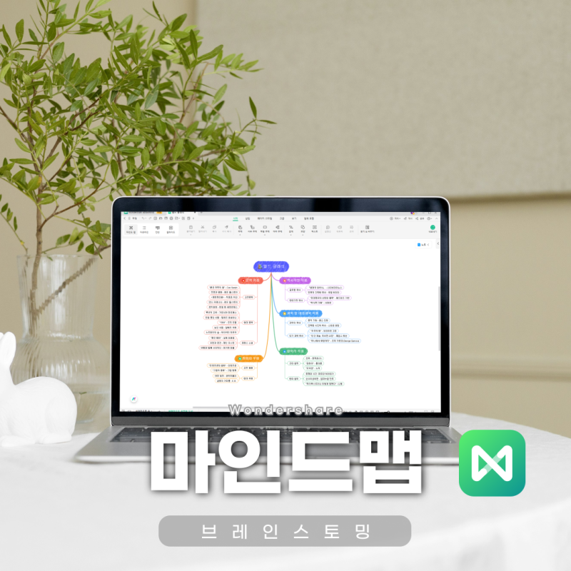 마인드맵 프로그램 이드로우마인드 브레인스토밍 어플로도 간단하게