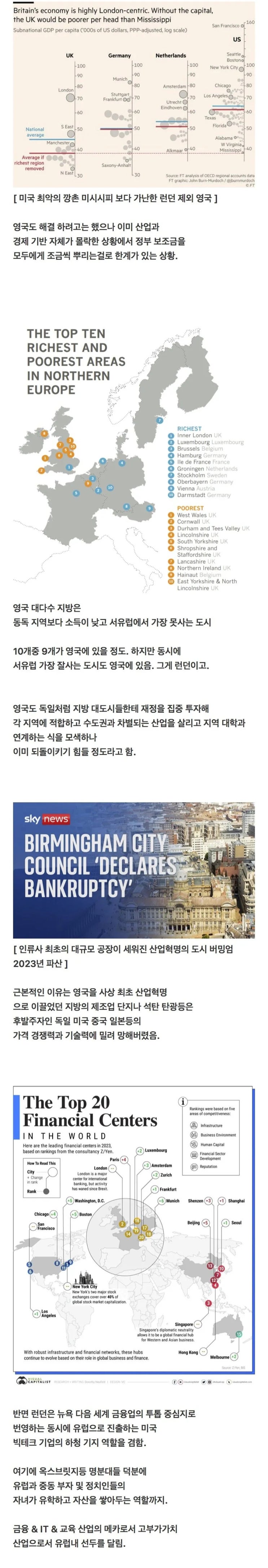  런던 빼고 겁나 못산다는 영국 도시들.jpg