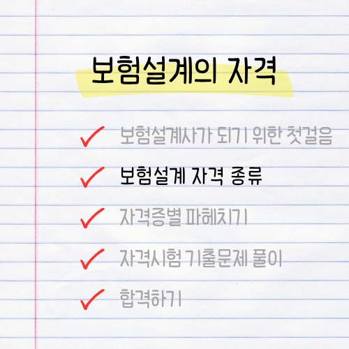보험설계의 자격ㅣ보험설계 자격 종류