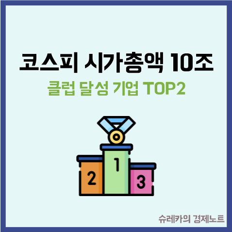  코스피 시가총액 10조 클럽 달성 기업 TOP2