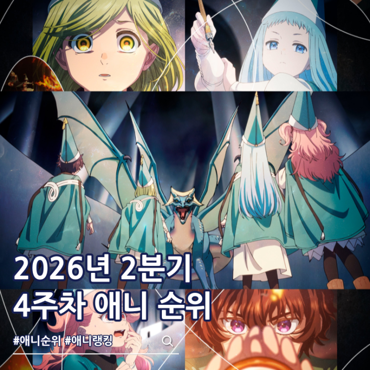  2026년 2분기 애니 순위 고깔모자의 아틀리에 1위