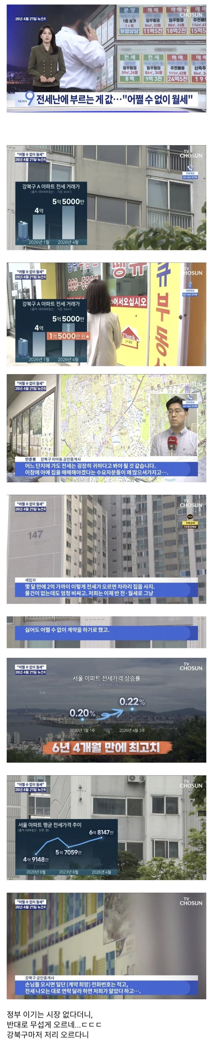  전세난에 부르는게 값이 되어버린 서울 아파트