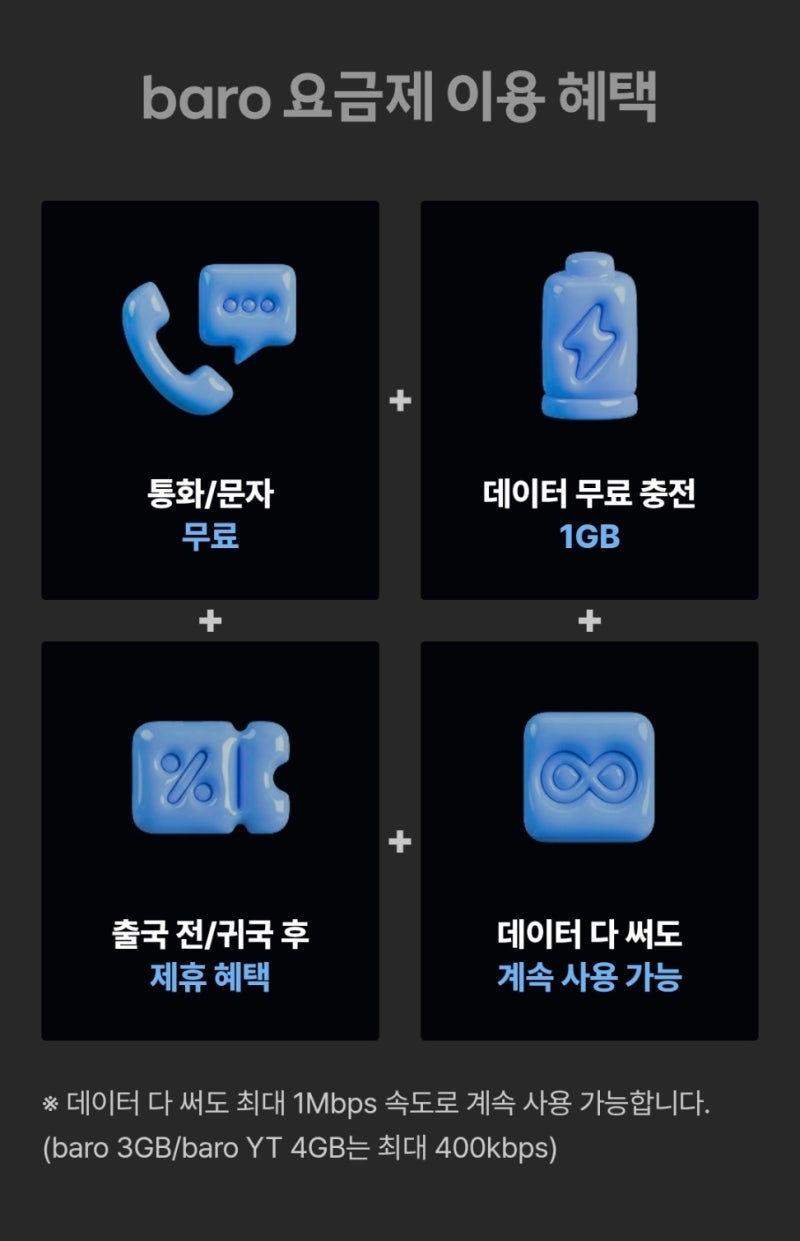 [상하이 여행] SKT 바로로밍 + 트립닷컴 중국 eSIM 후기｜아이 동반 가족여행 데이터 사용기