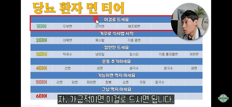  당뇨환자 임당산모 면요리 먹지말지 정리/짬뽕 짜장 우동 칼국수 라면 당뇨는 먹지마세요 ㅠㅠㅠㅠ
