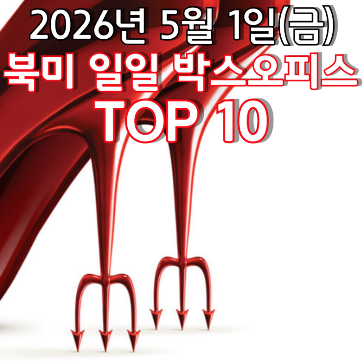  [5월 1일] 북미 박스오피스 - '악마는 프라다를 입는다 2' 전편 이후 20년 만의 화려한 등장