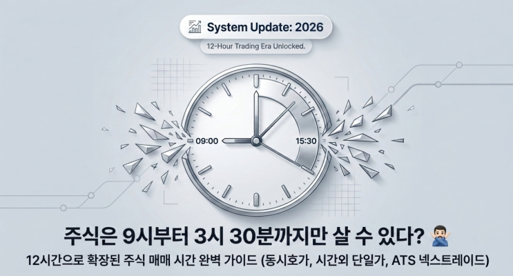  주식, 9시부터 3시 반까지만 살 수 있다고? 주식 매매 시간 완벽 가이드! (동시호가, 시간외 단일가, ATS 넥스트레이드까지)