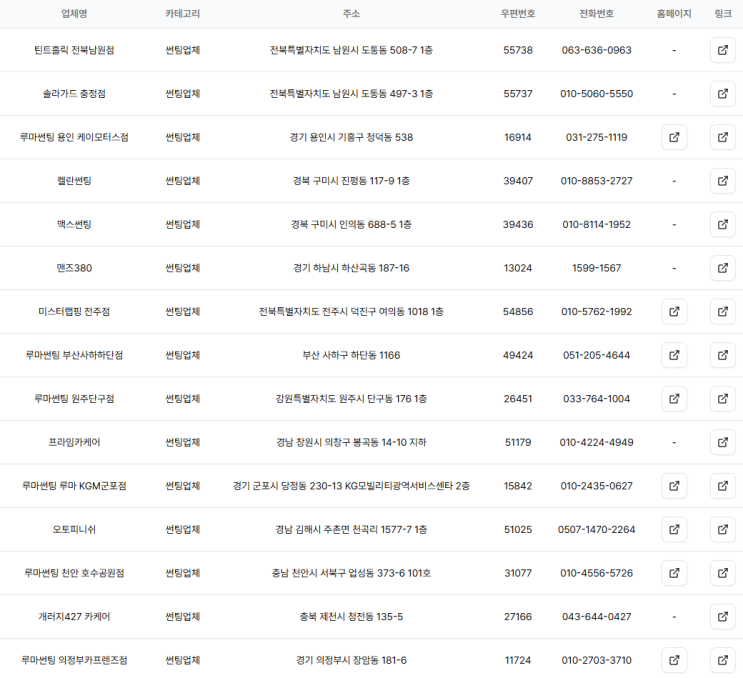  전국 썬팅업체 DB 주소록 (전국 썬팅업체 리스트)