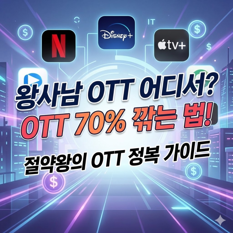  왕과 사는 남자 OTT 어디서 볼까?구독료 절약방법까지 알아보기