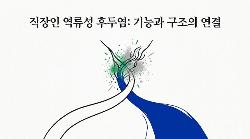 “목에 뭐가 걸린 듯 답답해요” | 직장인 역류성 후두염 목관리