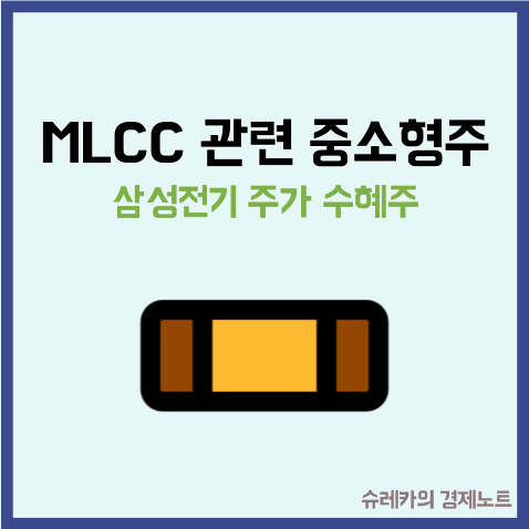  삼성전기 주가 따라 수혜 받는 MLCC 관련 중소형주