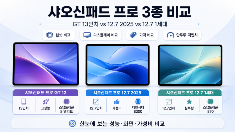 샤오신패드 프로 GT 13 vs 12.7 2025 vs 12.7 1세대, 지금 사면 뭐가 이득일까?