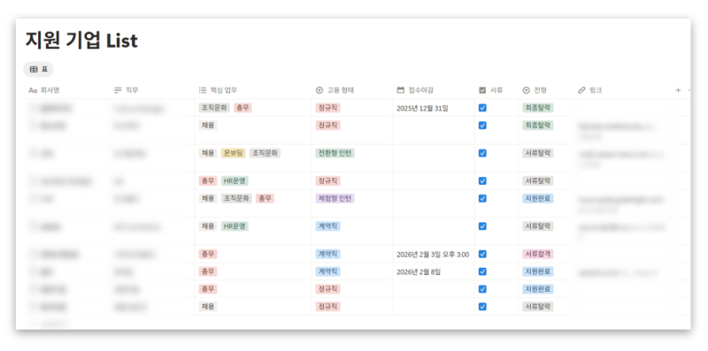 Notion으로 지원할 기업을 정리해보세요️ | Team 취준생들을 위한 Notion 기업 정리 꿀팁!