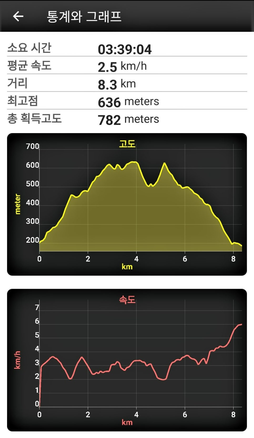 거무산 사진 3