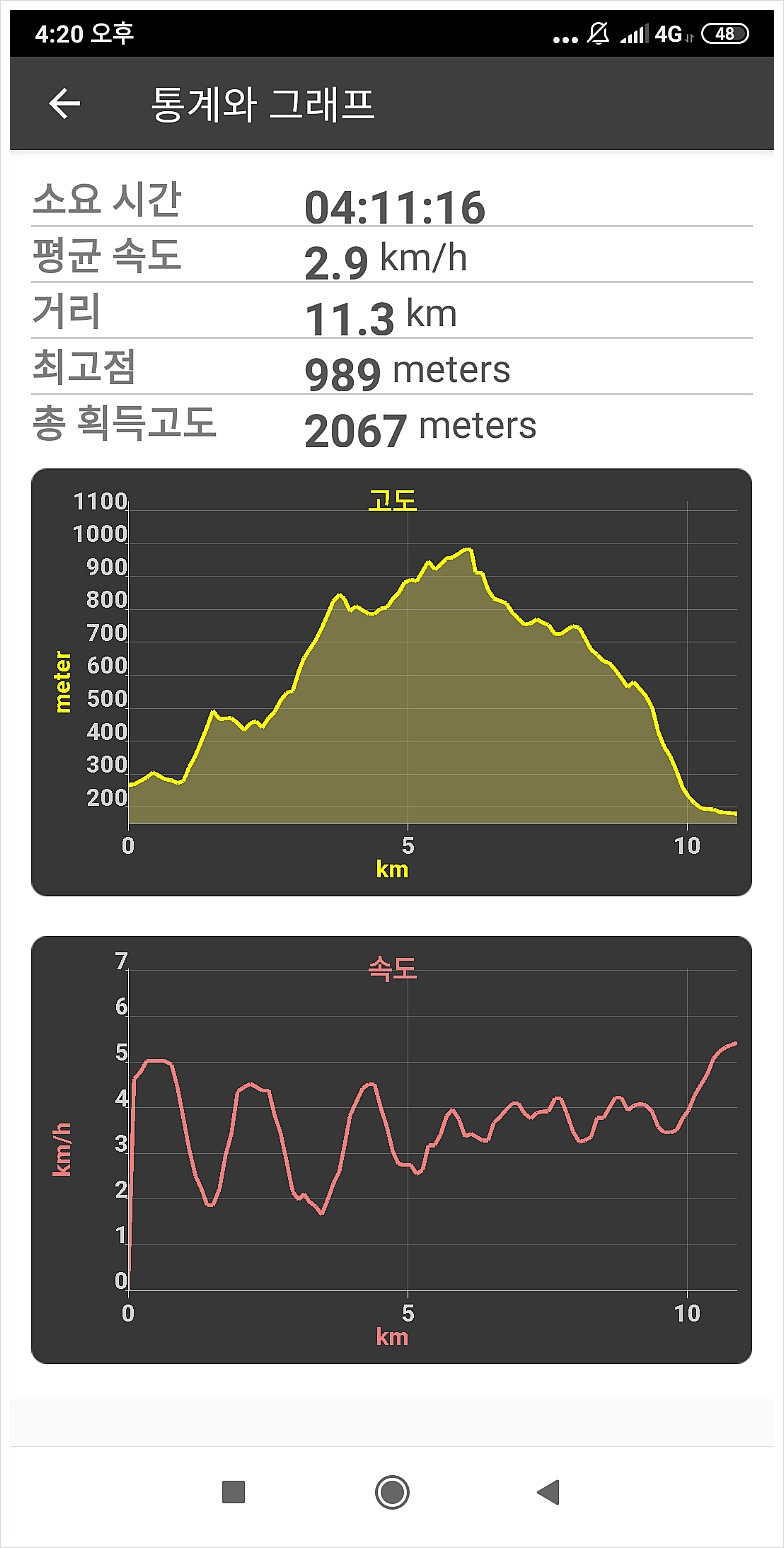 밝얼산 사진 3